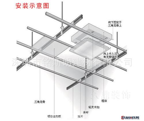 直銷集成吊頂-集成吊頂鋁扣板有哪些處理工藝