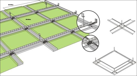 大石橋鋁扣板-鋁扣板和石膏板到底哪個好