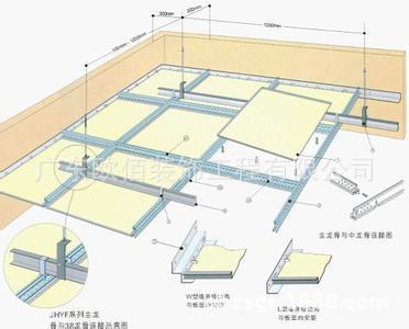 室內集成吊頂-鋁扣板吊頂怎么裝才好看