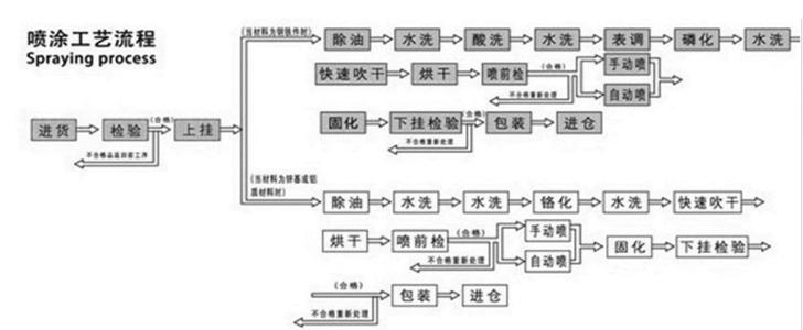 6米鋁扣板批發價格