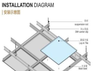 鋁扣板吊頂用料-但是你對鋁扣板了解嗎