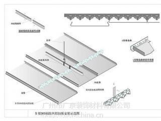 條形鋁扣板長度-什么是條形鋁扣板吊頂